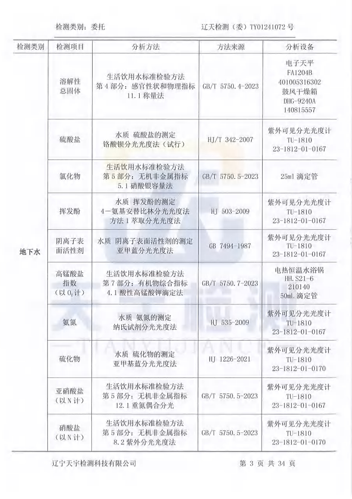 37000威尼斯(中国)有限公司官网