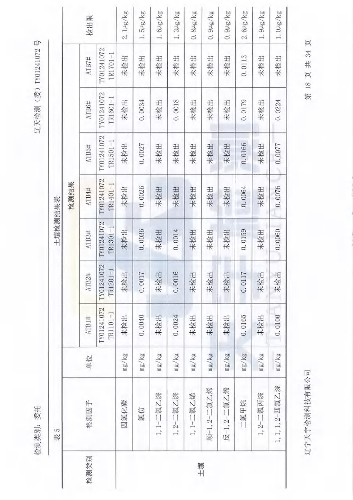 37000威尼斯(中国)有限公司官网