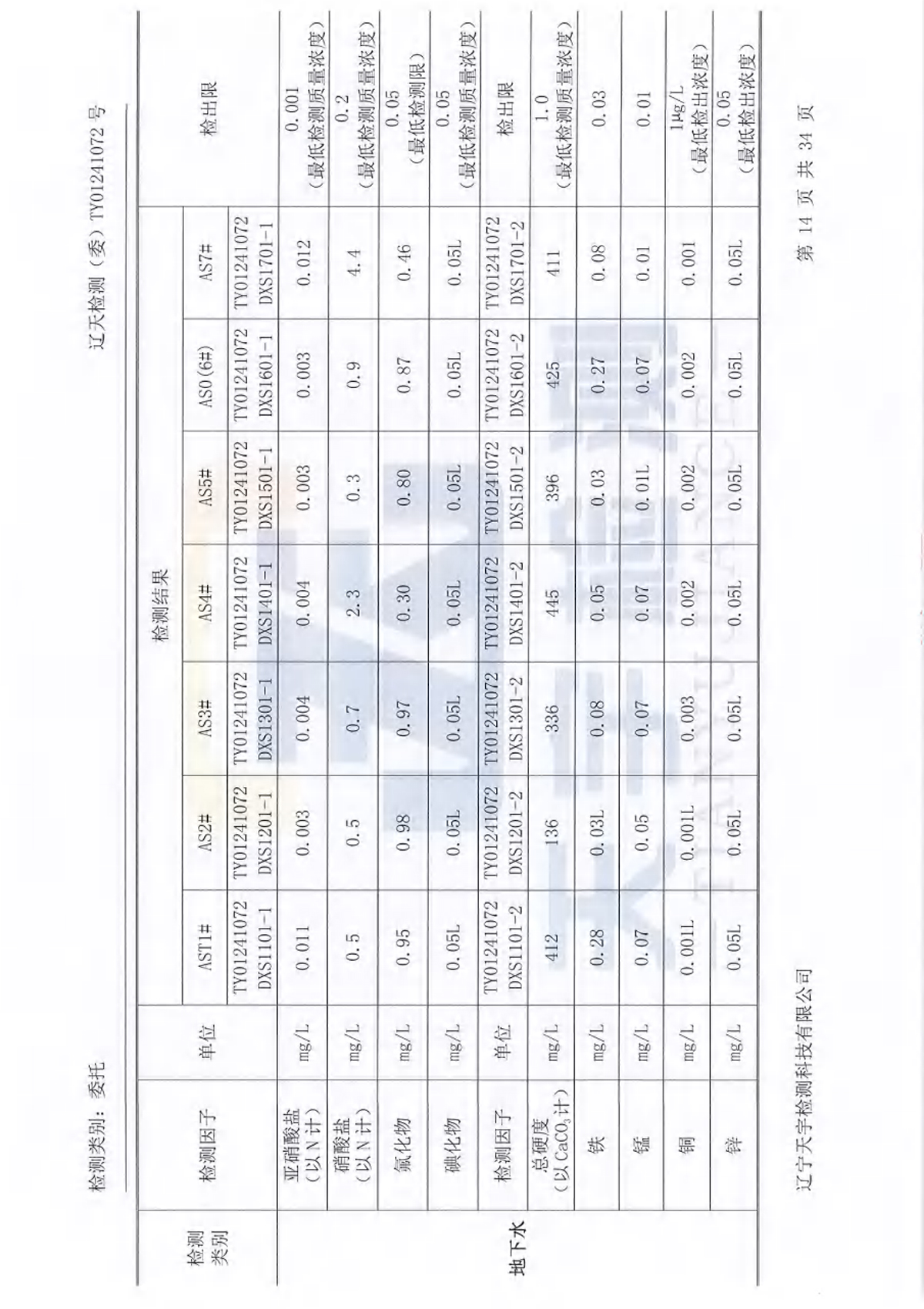 37000威尼斯(中国)有限公司官网