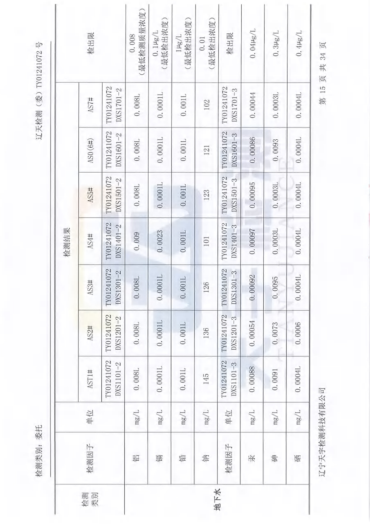 37000威尼斯(中国)有限公司官网