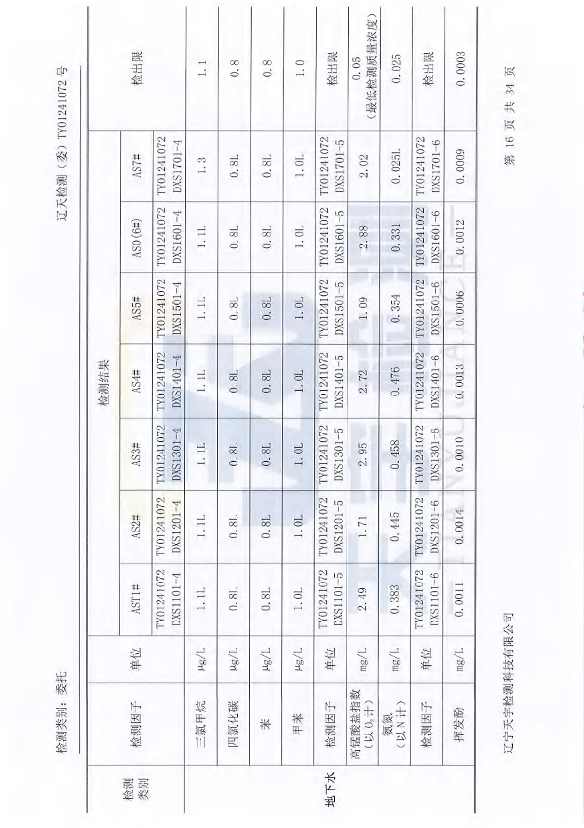 37000威尼斯(中国)有限公司官网