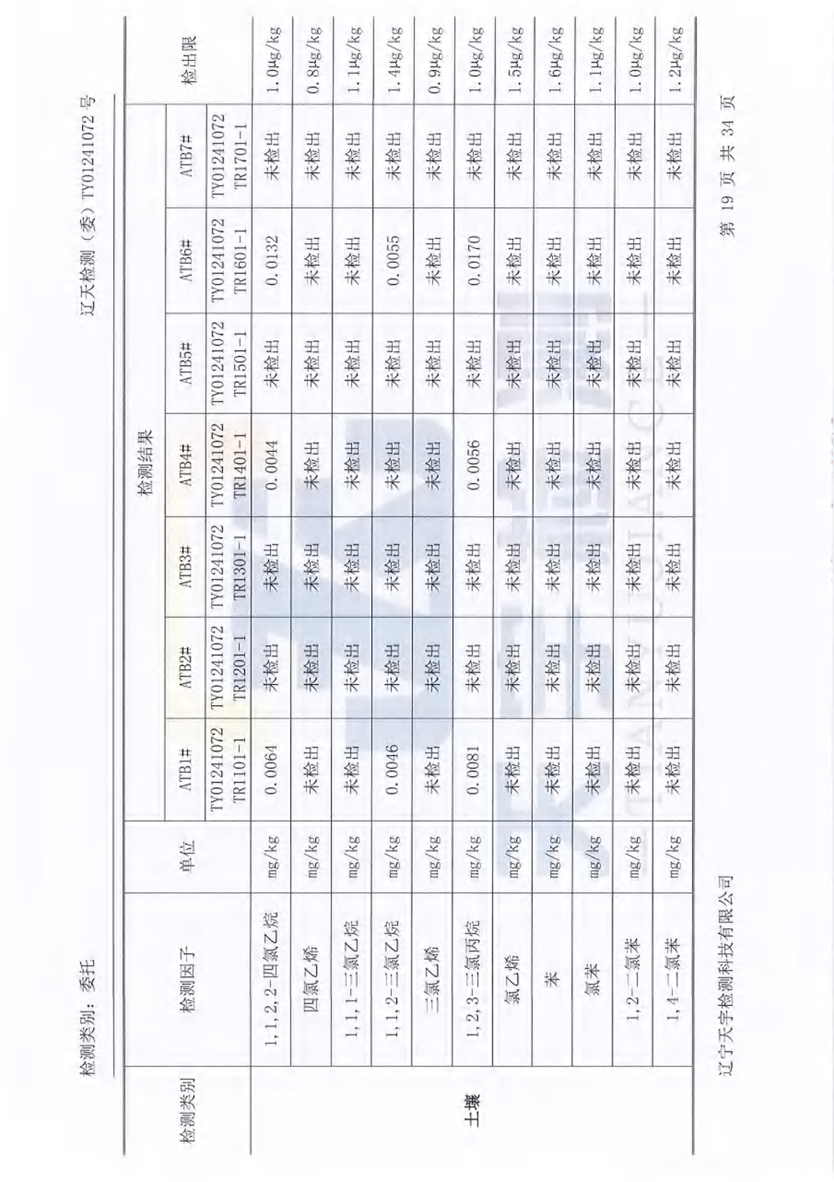 37000威尼斯(中国)有限公司官网
