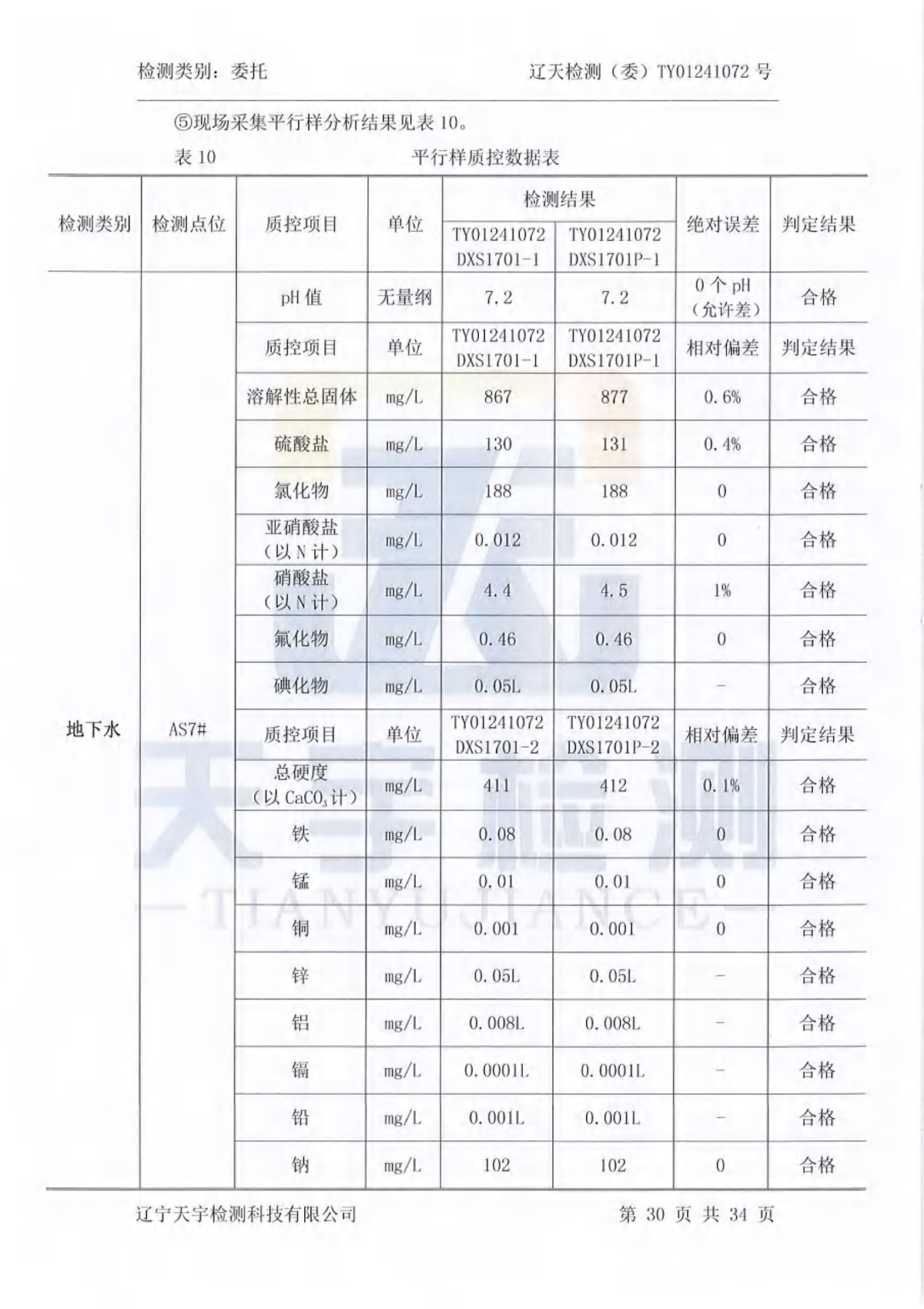 37000威尼斯(中国)有限公司官网