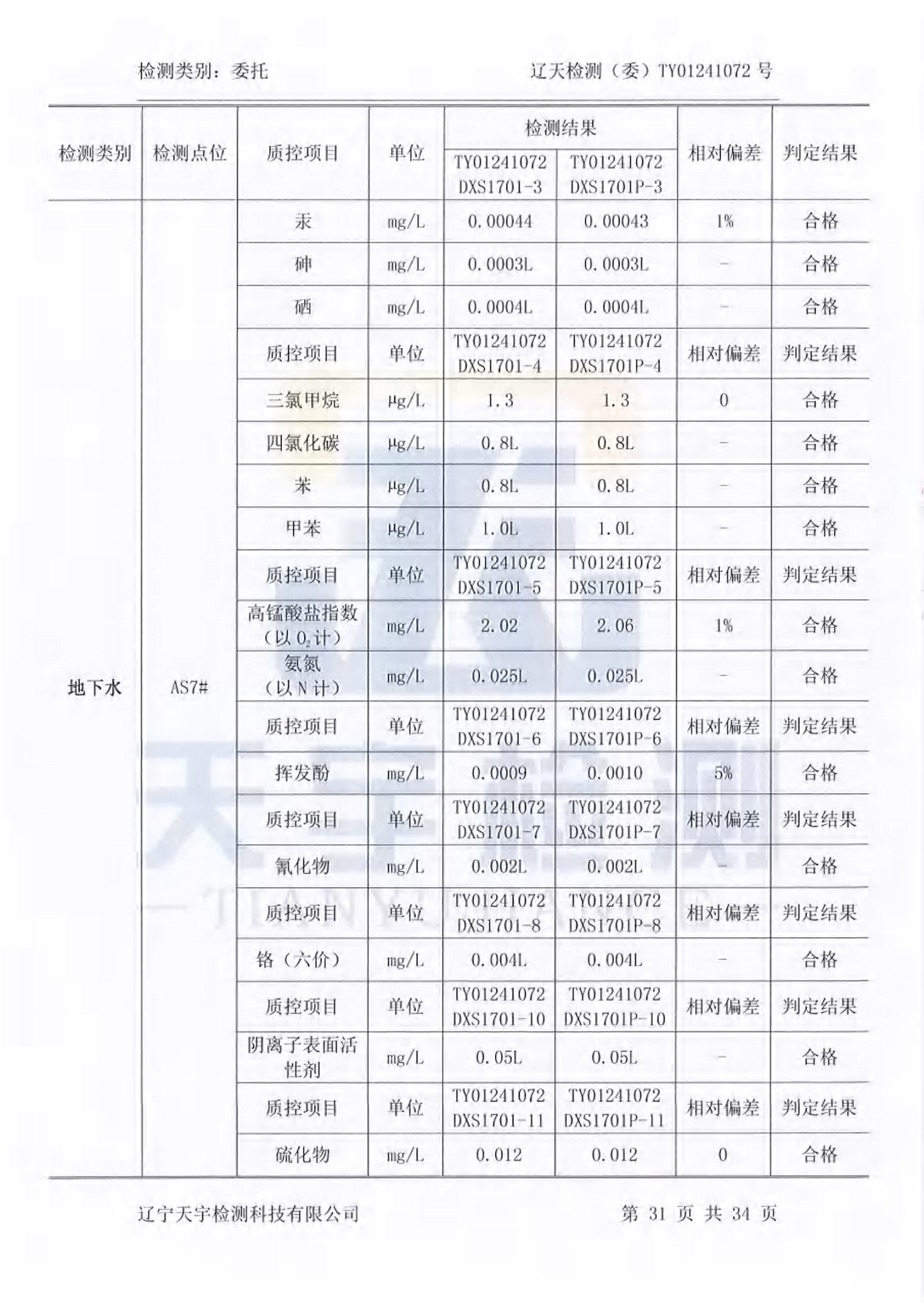 37000威尼斯(中国)有限公司官网