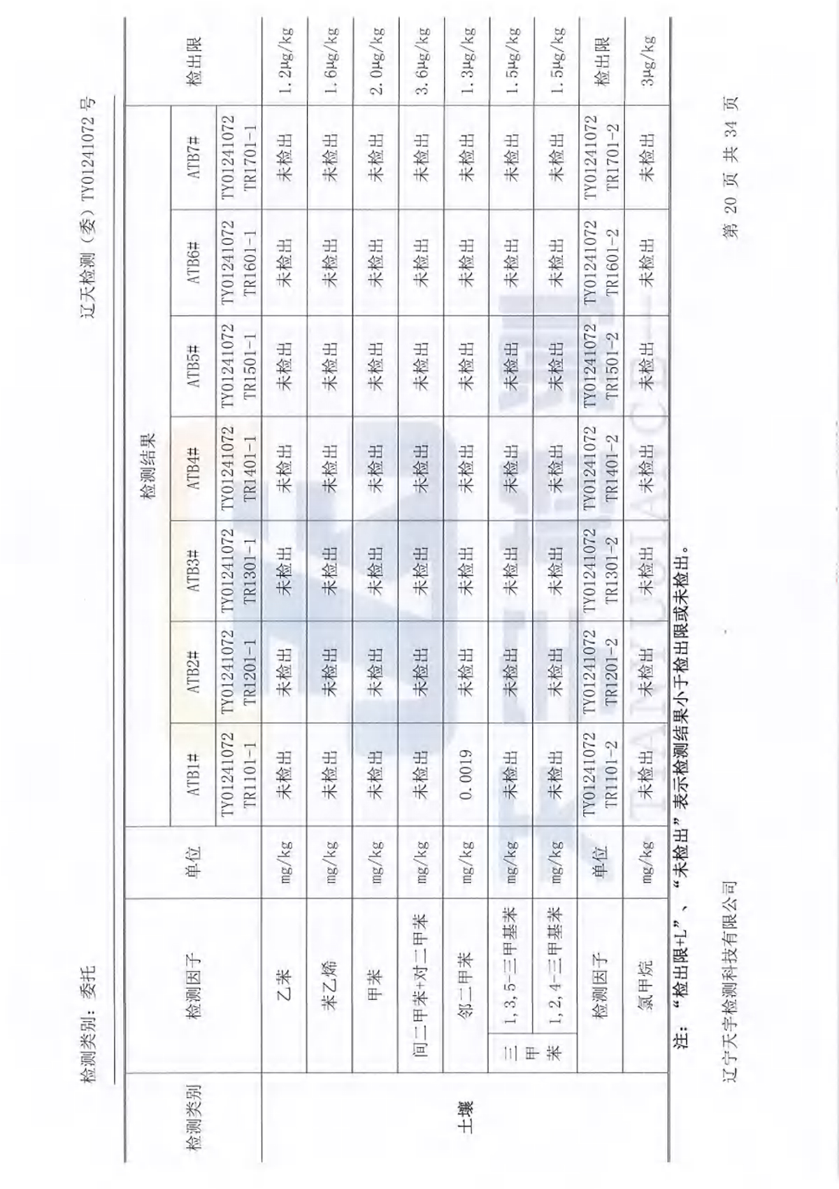 37000威尼斯(中国)有限公司官网