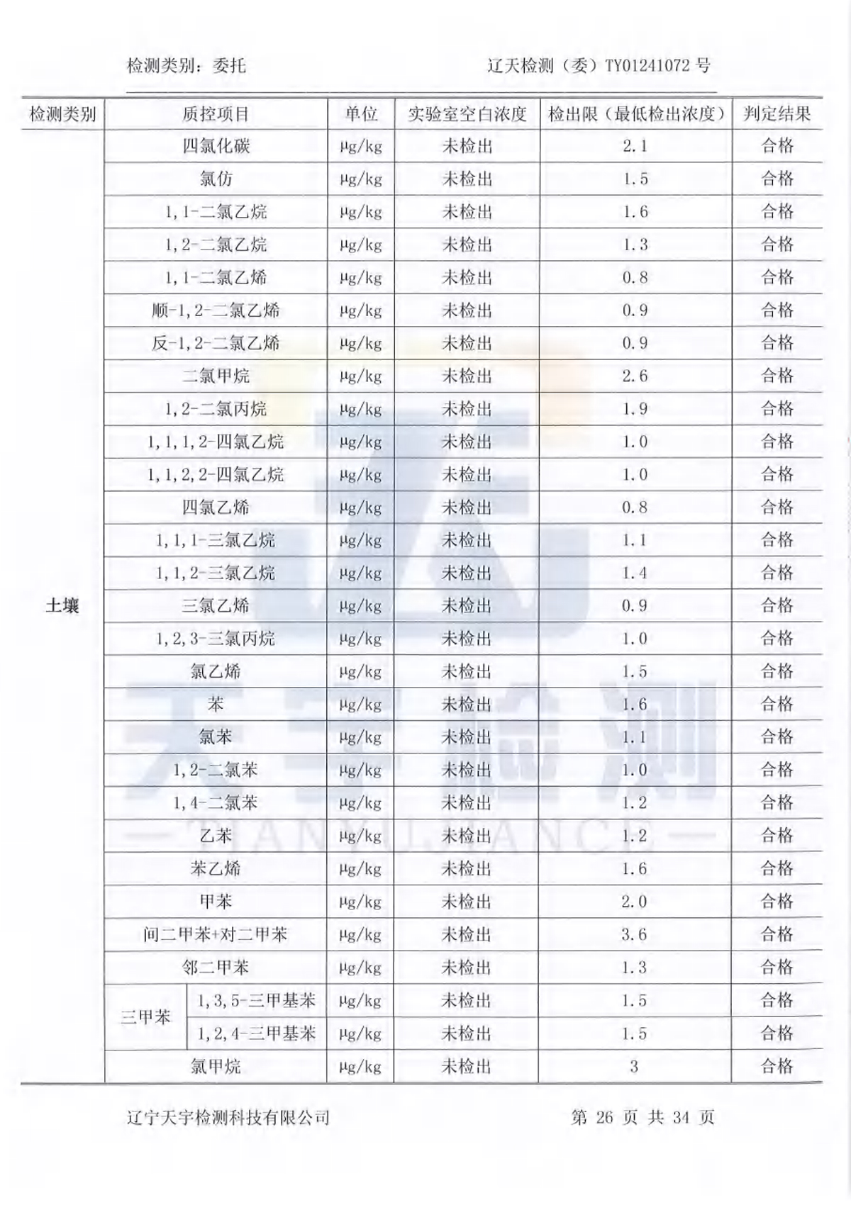37000威尼斯(中国)有限公司官网