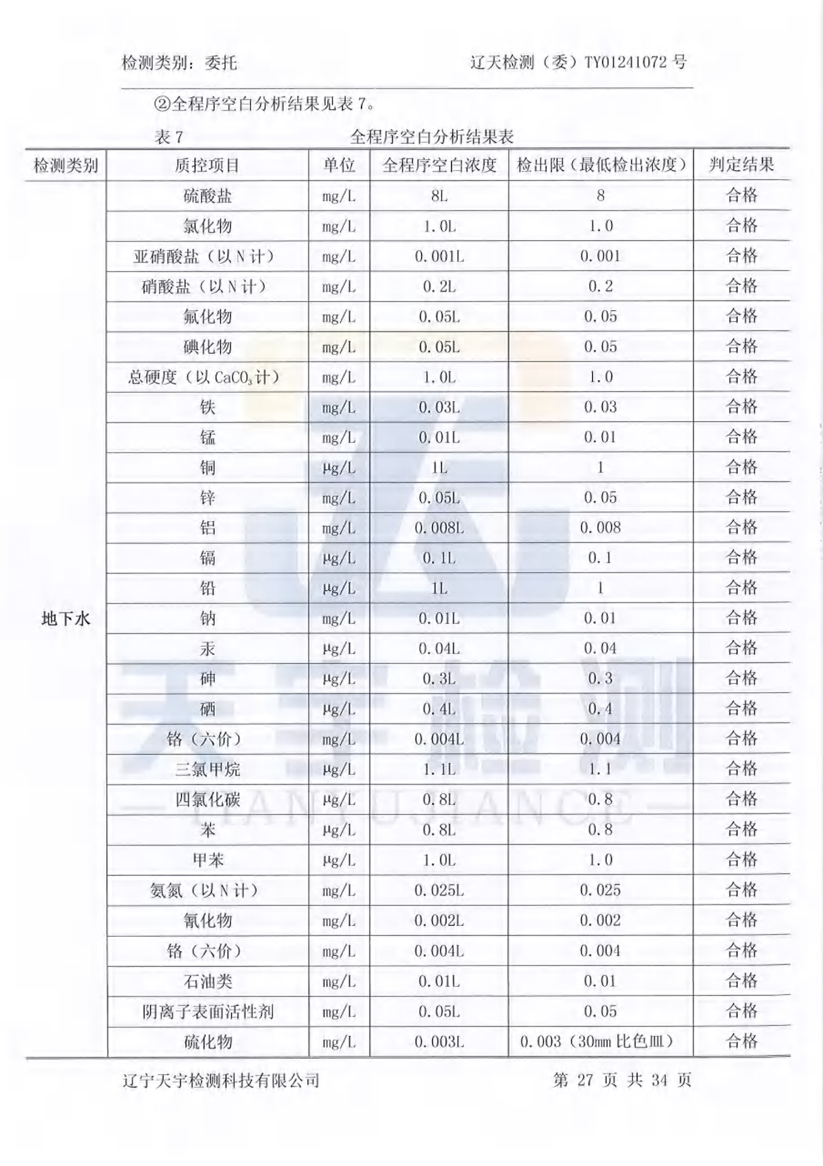 37000威尼斯(中国)有限公司官网