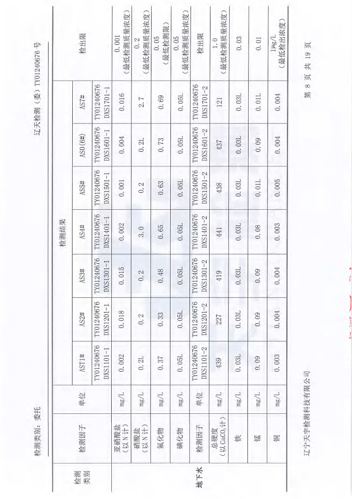 37000威尼斯(中国)有限公司官网
