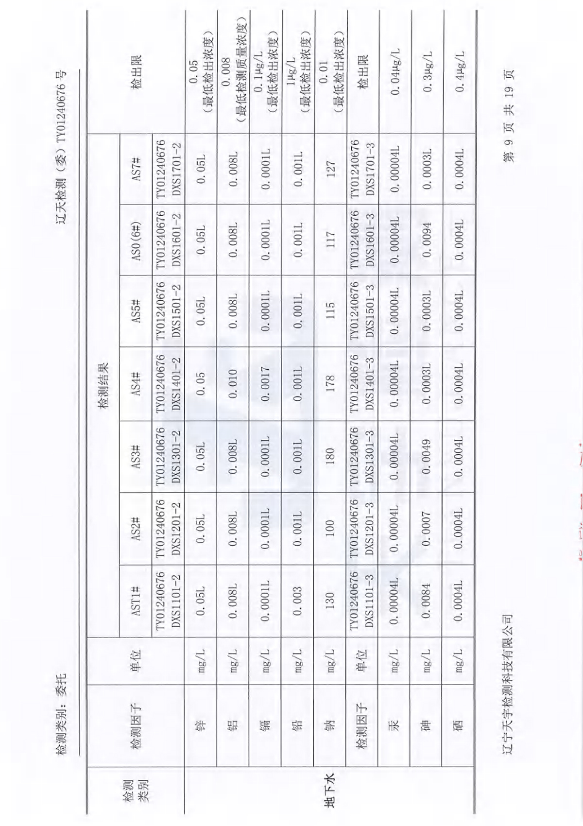 37000威尼斯(中国)有限公司官网