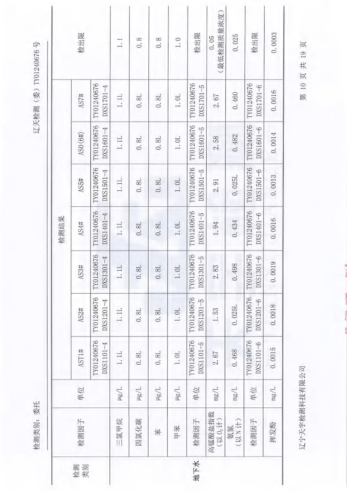 37000威尼斯(中国)有限公司官网