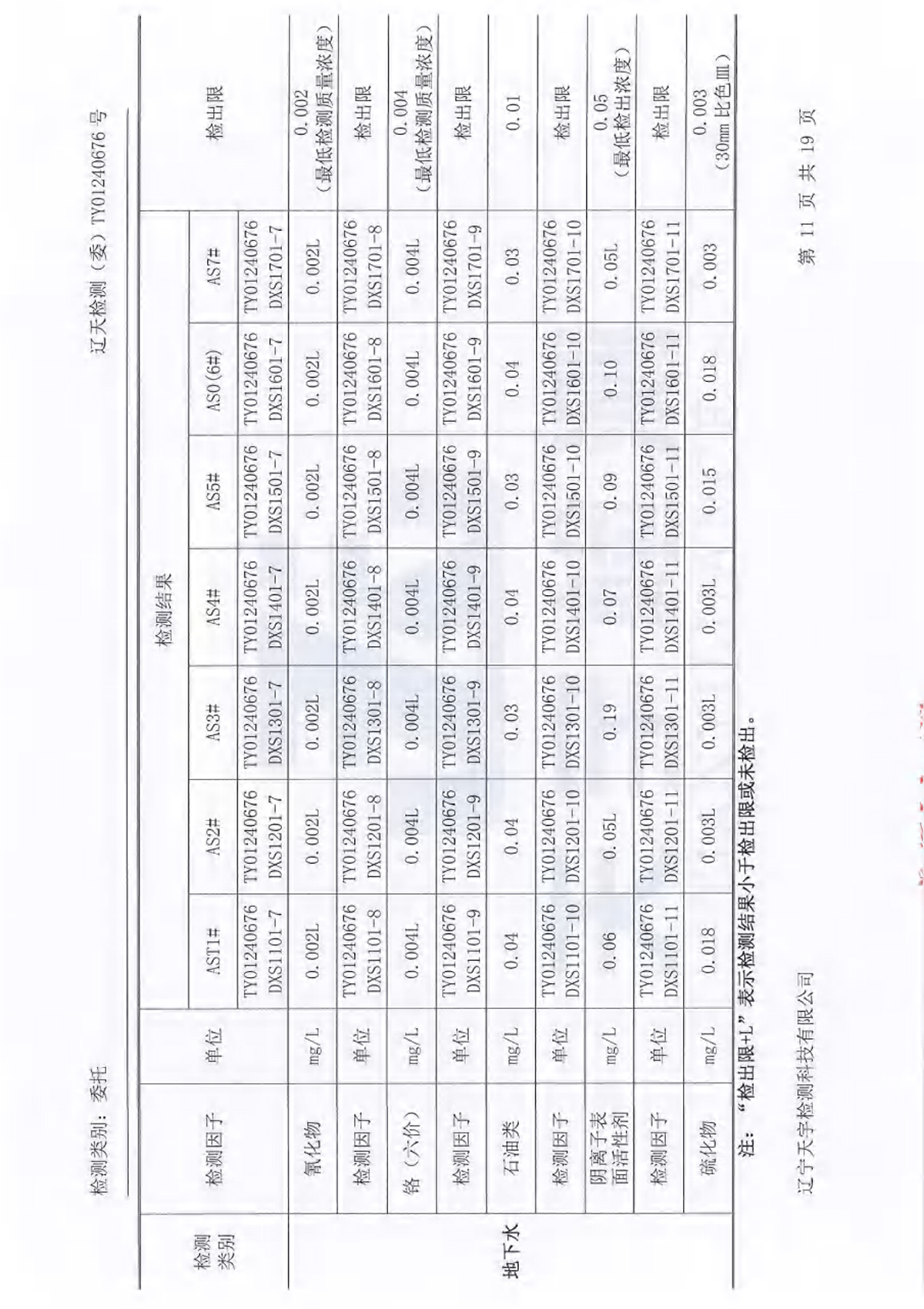 37000威尼斯(中国)有限公司官网