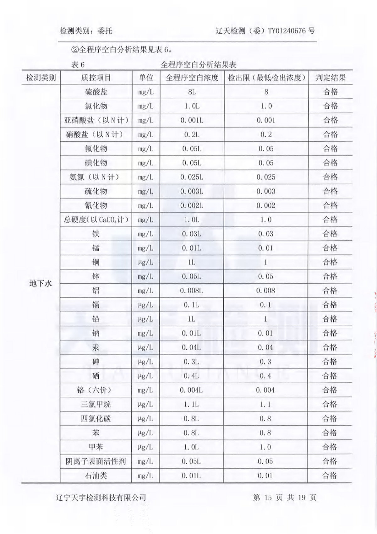 37000威尼斯(中国)有限公司官网