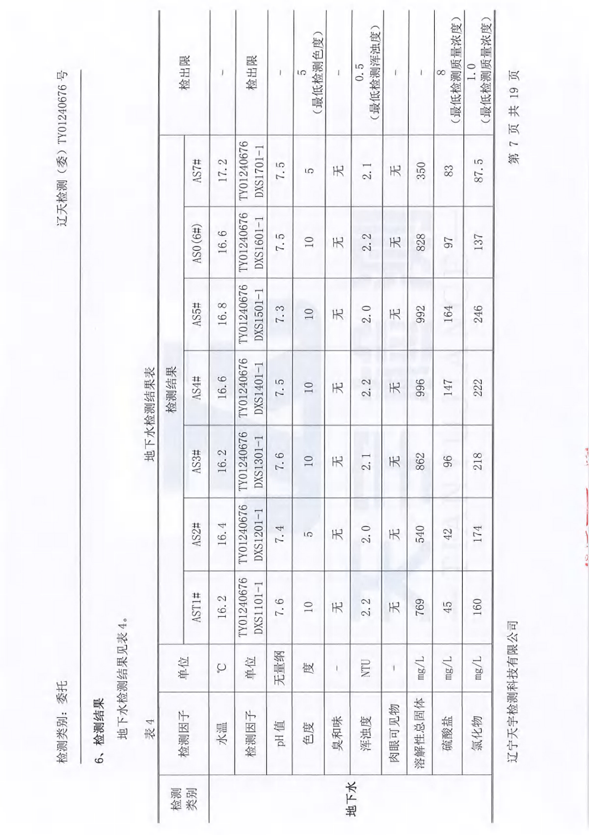 37000威尼斯(中国)有限公司官网